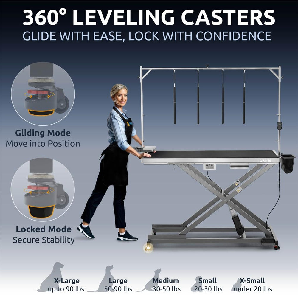 KANIS roulettes retractables facilitant le déplacement et le positionnement.
