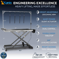 KANIS châssis inox robuste pour usage quotidien.