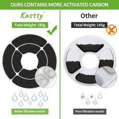 Filtre Kastty L01 ensemble 8 pour fontaine chat améliorant la filtration.