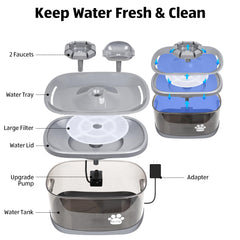 Kastty pompe fontaine entretien-simple, remplacement rapide sans outils