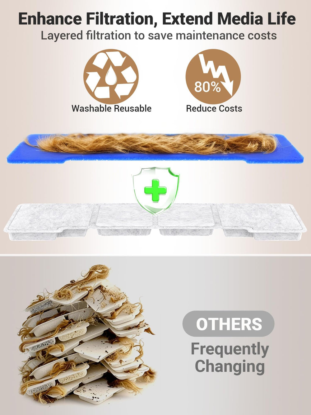 Kastty solution d hydratation pratique au quotidien pour animaux.
