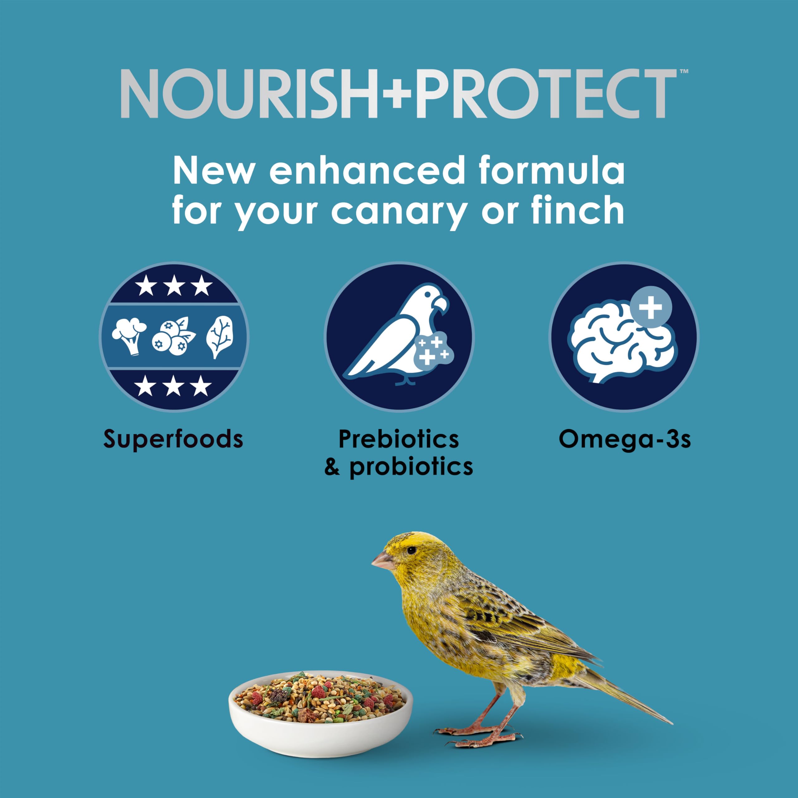 Kaytee Forti-Diet Pro Health: probiotiques et prebiotiques favorisant la digestion.