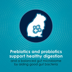 Prébiotiques et probiotiques Kaytee Forti-Diet Pro, soutien digestif potentiel.