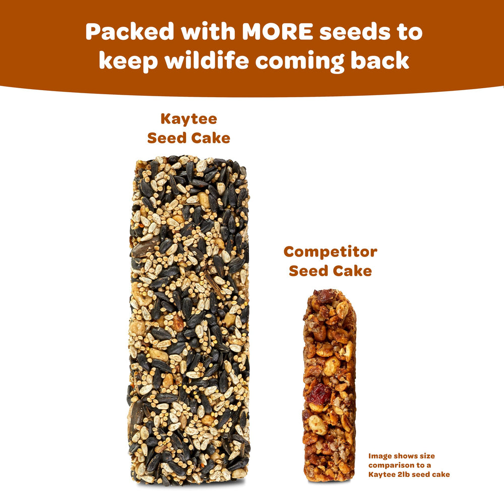 Kaytee Gateau liant au miel présente une texture durable pour l’alimentation extérieure