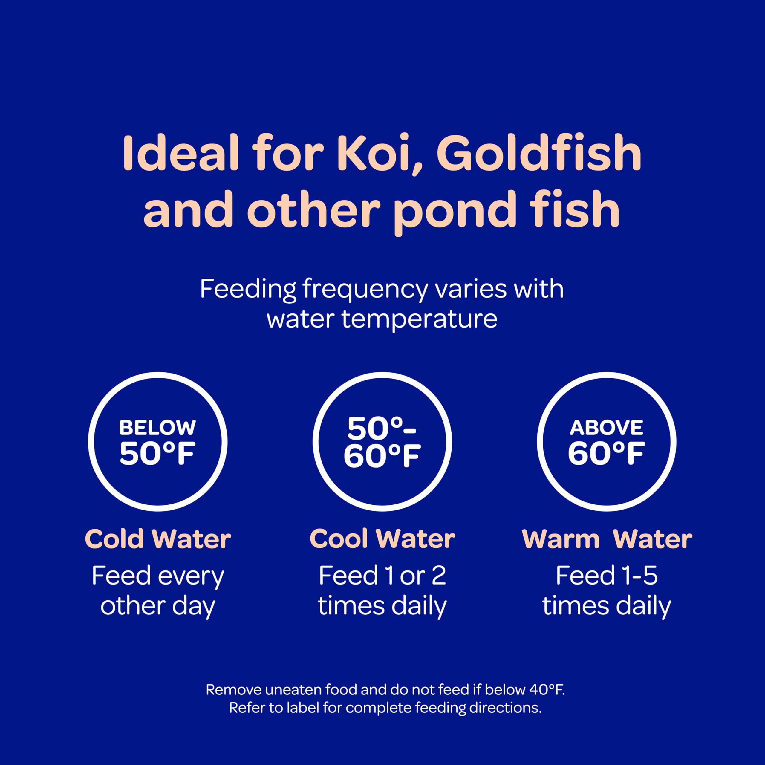 Kaytee Koi's Choice granules flottants contenant alfalfa et luzerne pour l'alimentation équilibrée.