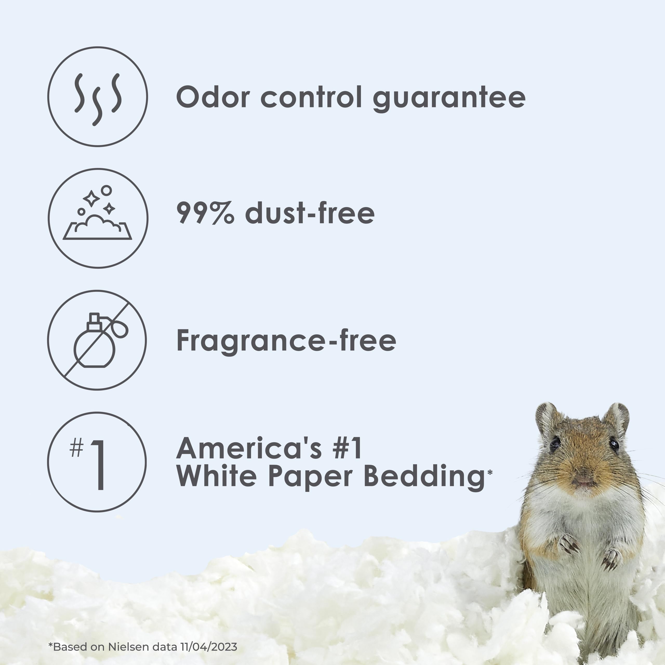 Texture douce Kaytee en papier blanc, confort quotidien pour l’animal.