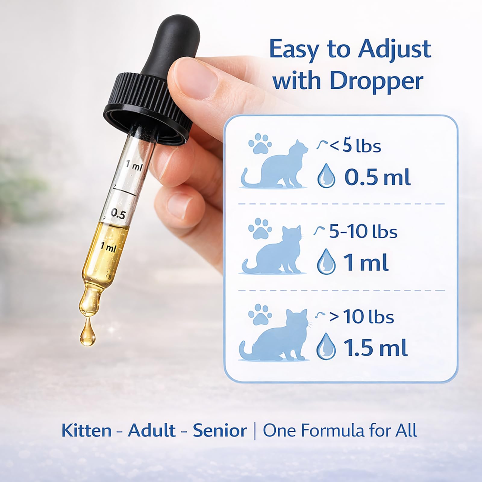 Soutien immunitaire potentiel avec KBKTWOLT pour chats