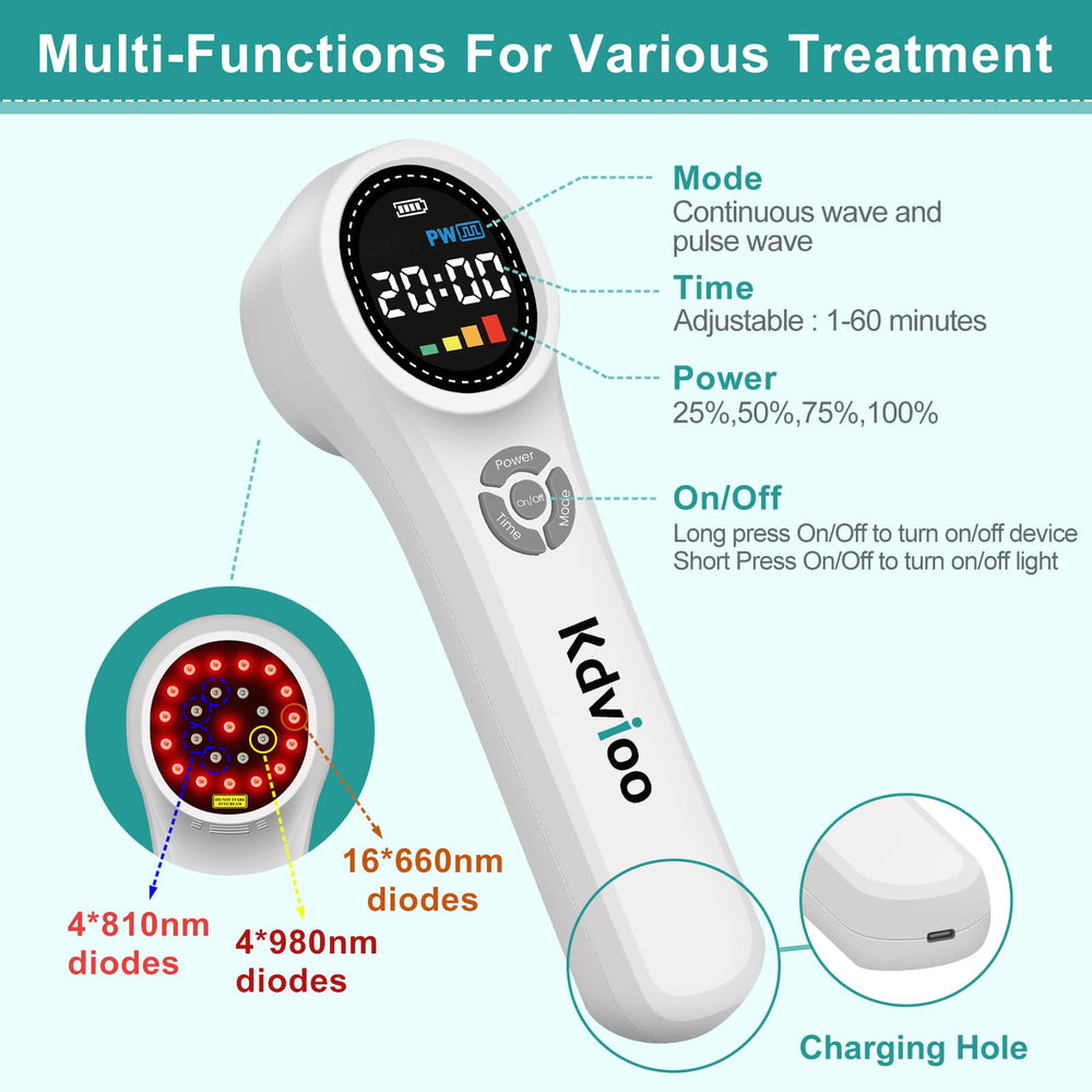 Kdvioo diode 980 nm favorise l effet thermique et la relaxation.