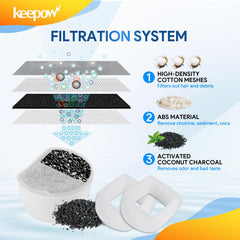 Installation facile Keepow fontaine chat changement rapide des filtres
