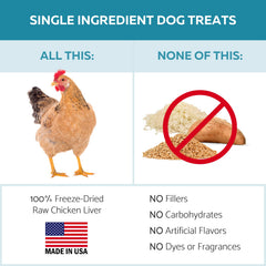 Bouchée mono-ingrédient Ketona au foie de poulet pur pour chien.