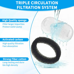 KEUYE filtre Kittyspout retient poils et débris pour eau plus propre