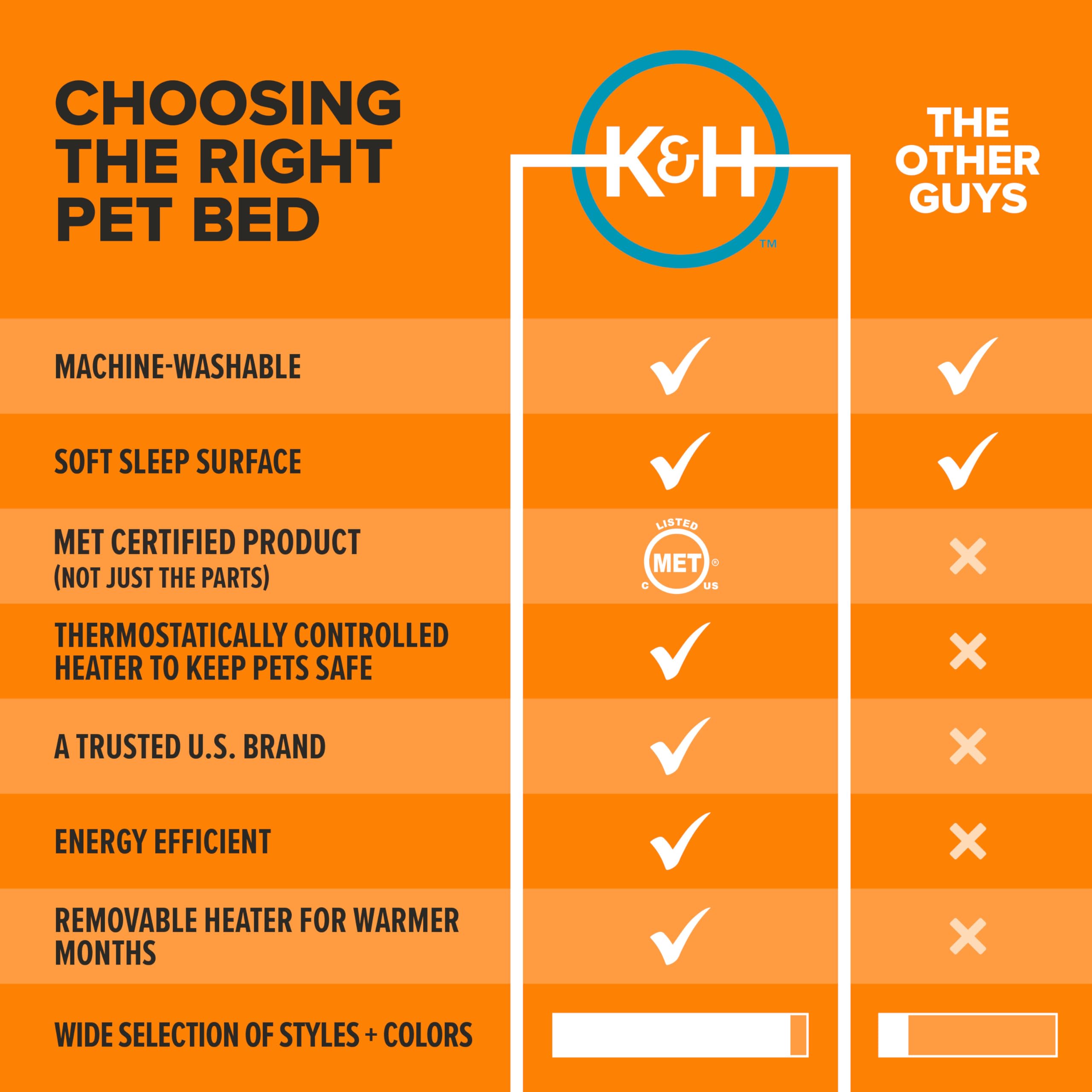 K&H Thermo-Pet Cave: jouet en peluche suspendu pour divertissement