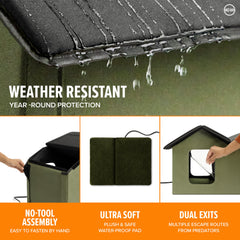Matériau imperméable et isolant, protection contre intempéries.