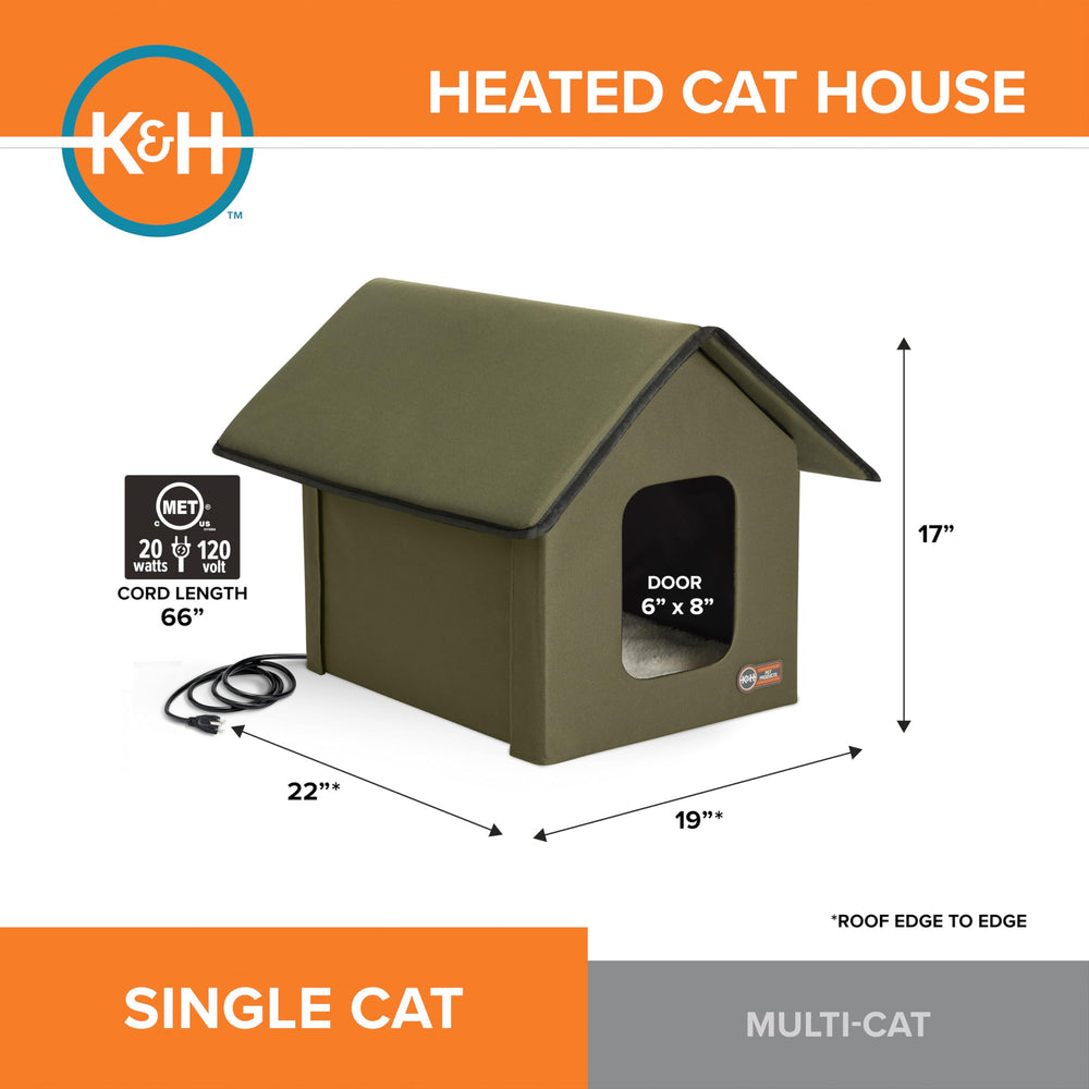 Habitat extérieur résistant et isolé pour chats.