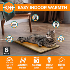 Sécurité MET Labs et matériaux certifiés pour ce tapis chauffant