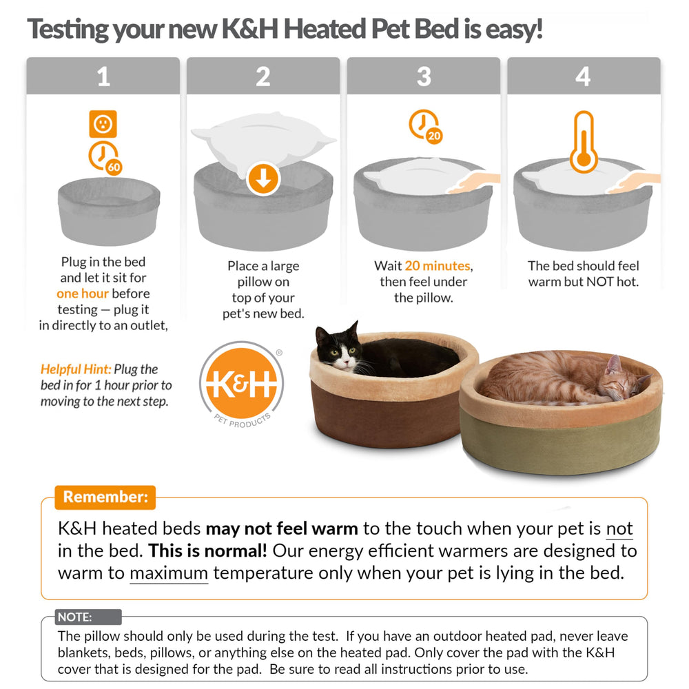K&H Thermo-Kitty Bed certification sécurité, tranquillité d esprit pour les propriétaires