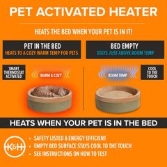K&H Thermo-Kitty housse lavable en machine, entretien pratique.