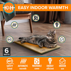 khp-thermo-kitty-mat certifiée sécurité par MET Labs.
