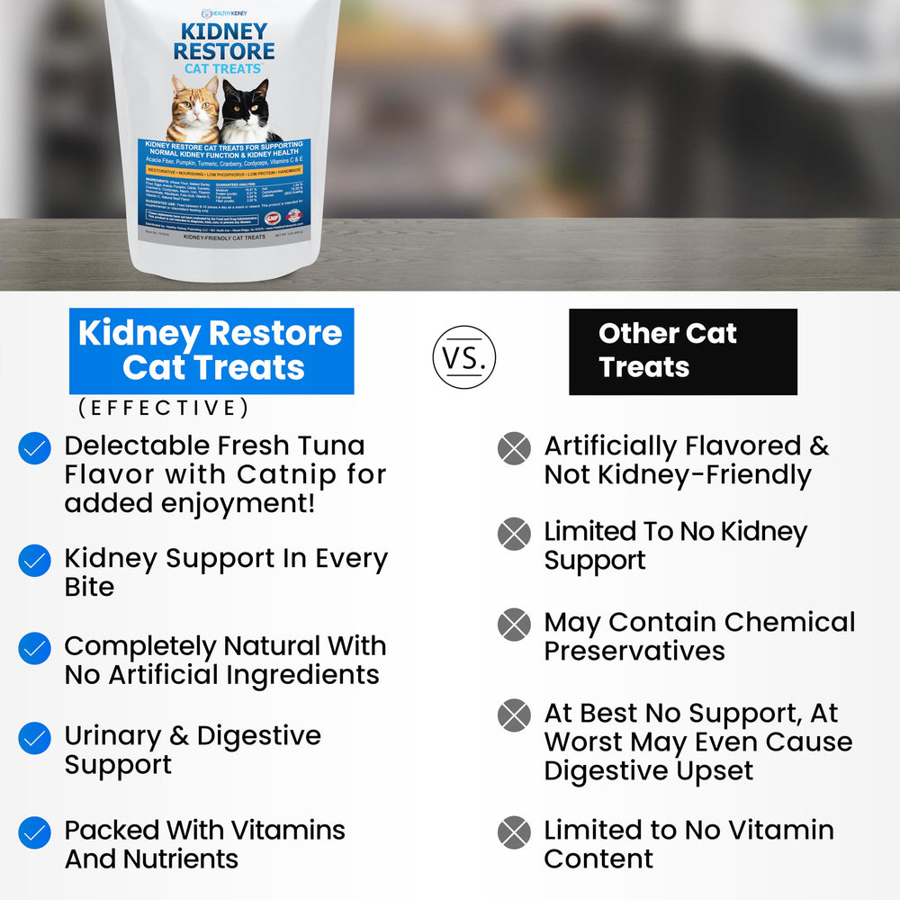 Texture croquante et goût apprécié des chats Kidney Restore.