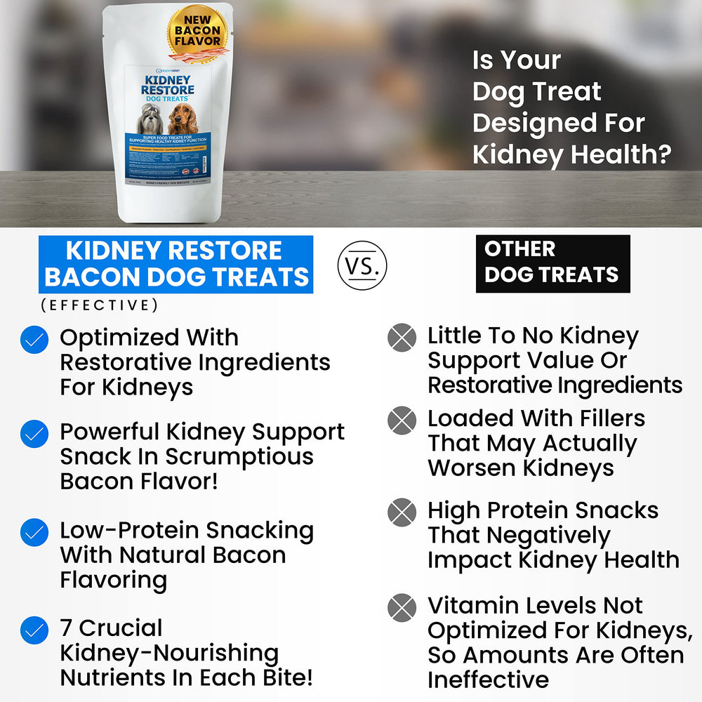 Format portable Kidney Restore bacon pour récompenses lors des déplacements