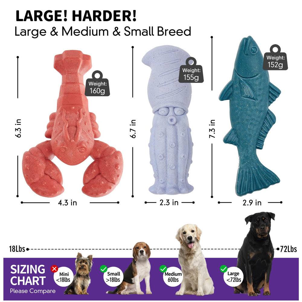 Jouet Kimee Loup-de-Mer indestructible pour dents propres et jeu durable.