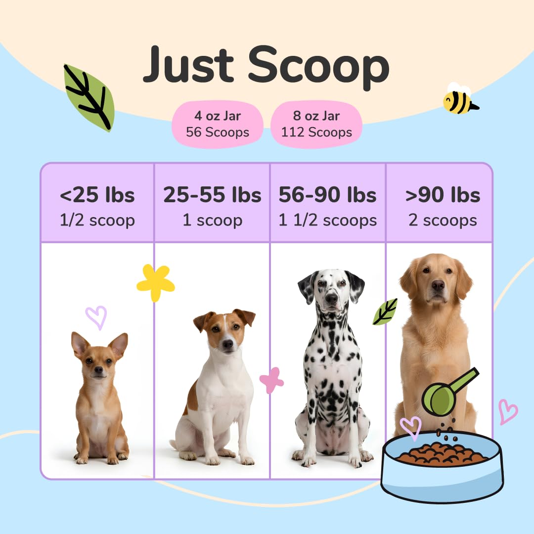 Kin Kind Skin & Coat: complément alimentaire chiens et chats.