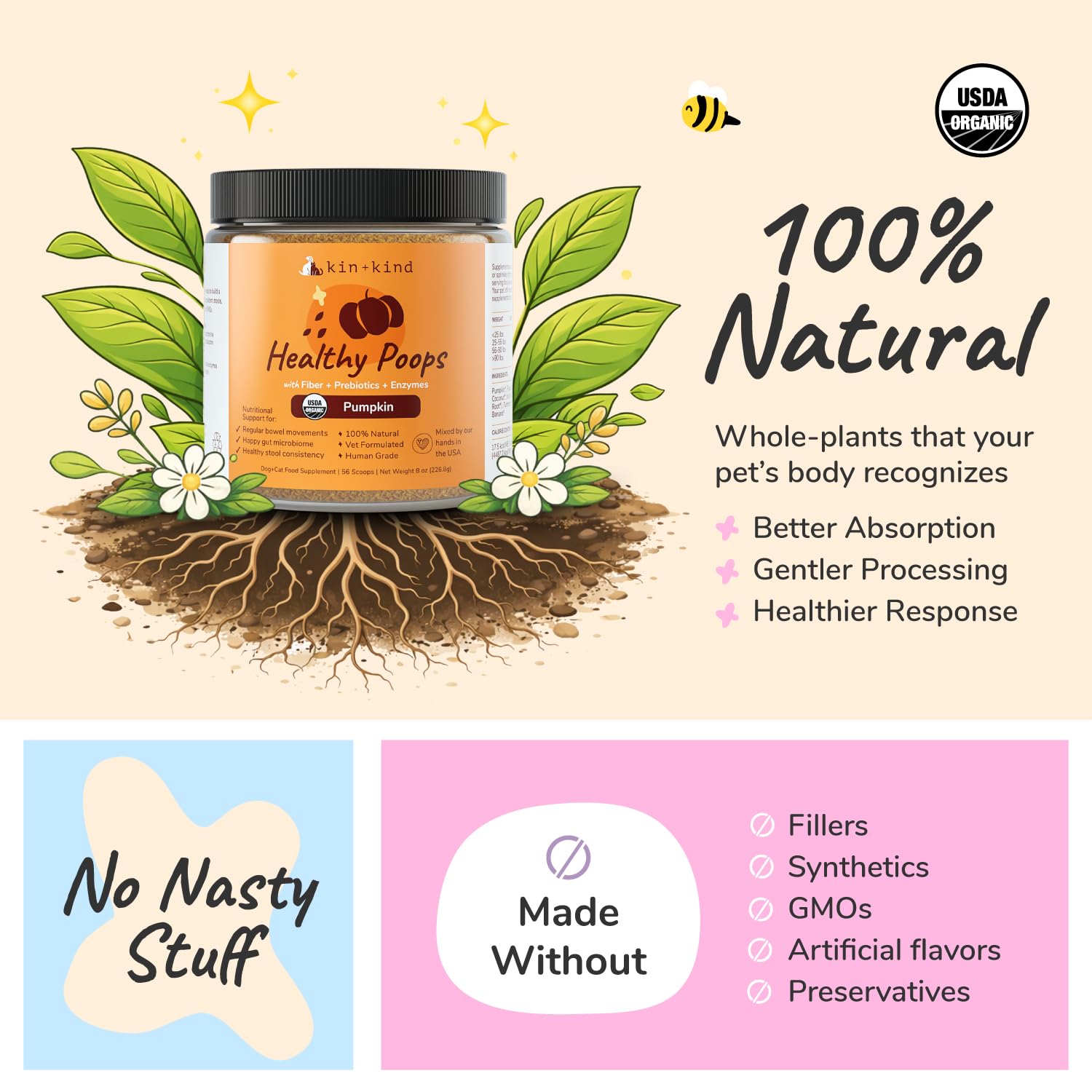 Kin-kind Formule vétérinaire pour utilisation quotidienne et douceur digestive.
