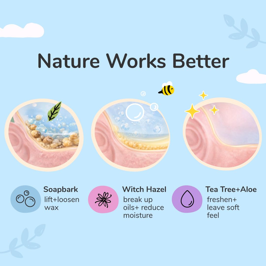 Kin-kind Ingrédients naturels pour chien – formulation douce et sûre.