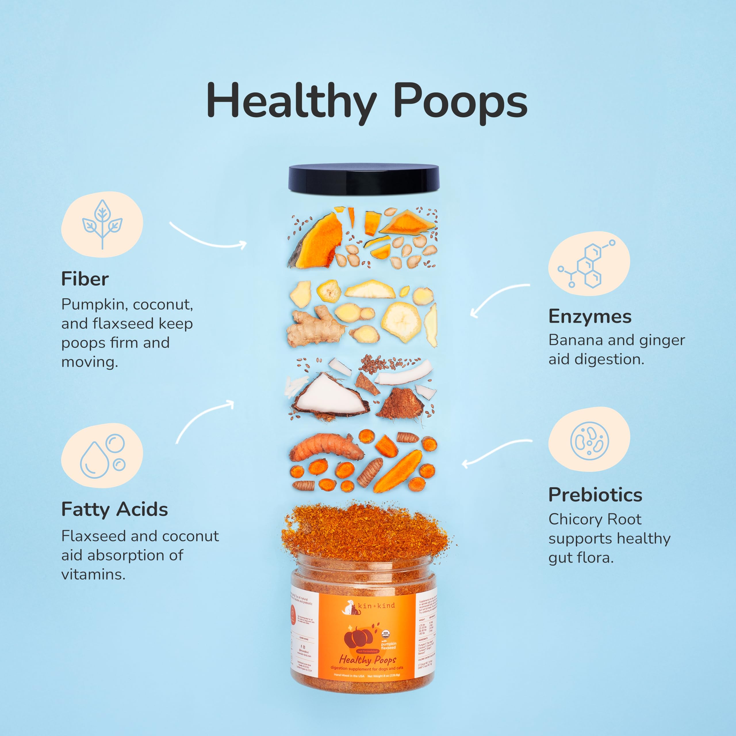 Kin-kind peau et pelage sains – nutriments essentiels pour le pelage.