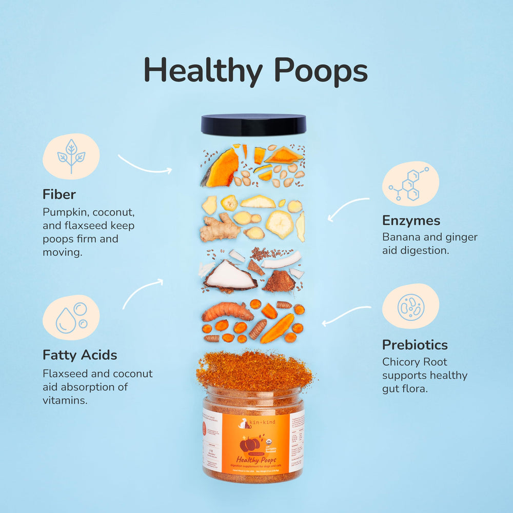 Kin-kind peau et pelage sains – nutriments essentiels pour le pelage.