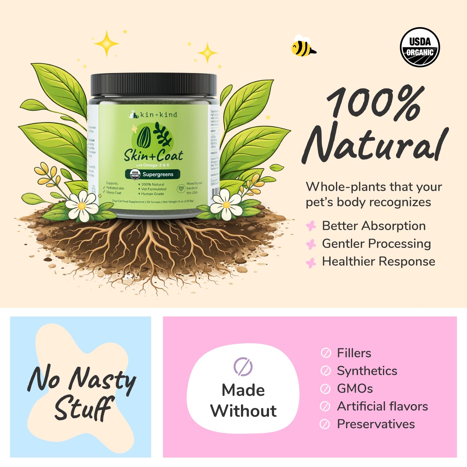 Kin+Kind Peau et Pelage, formulation vétérinaire, soutien quotidien des soins.