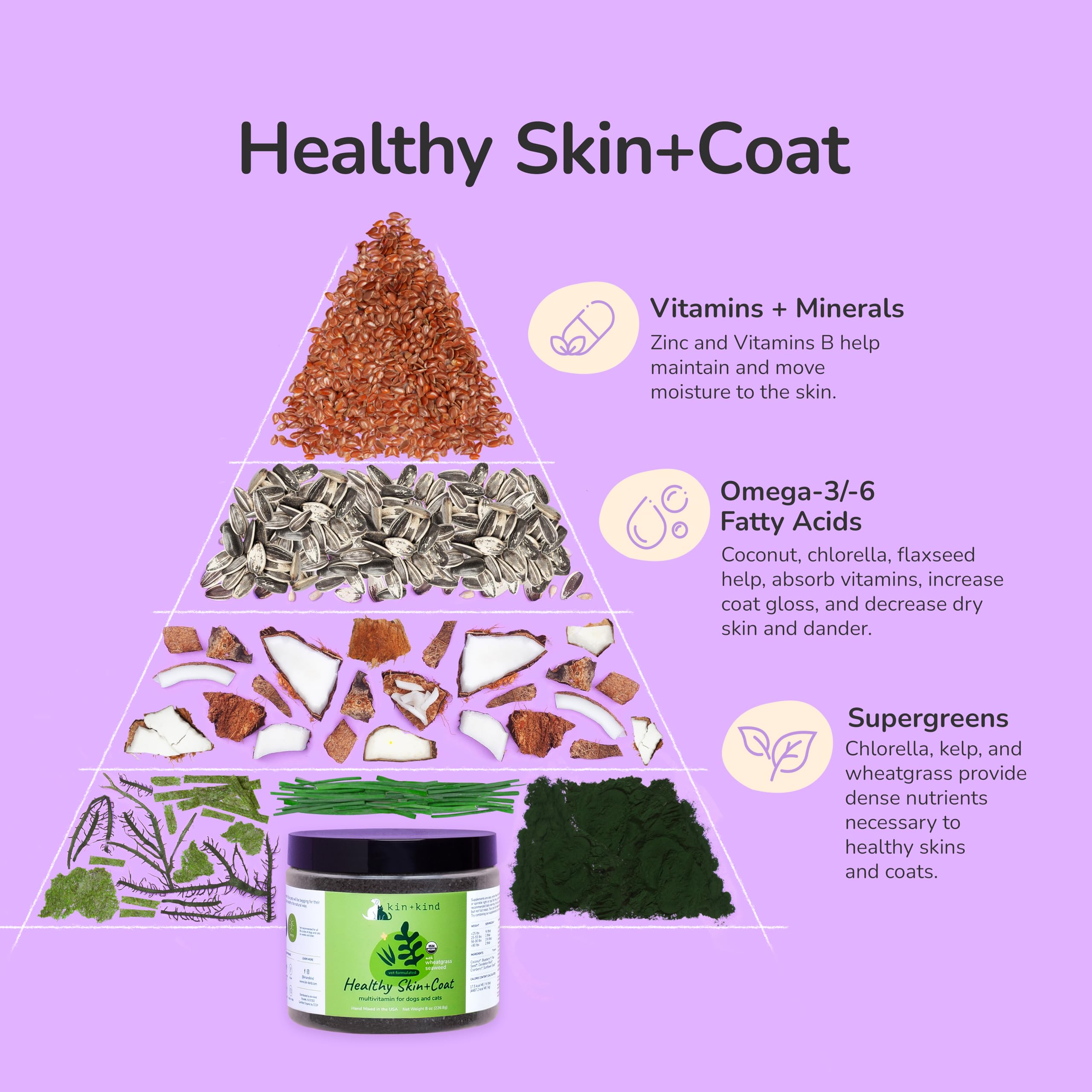 kin+kind Skin and Coat: ingrédients naturels, soutenant la peau hydratée et le pelage.