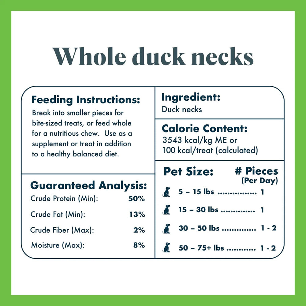King Lou Pets – dentition-articulations-os-de-canard, potentiel soutien sans promesse.