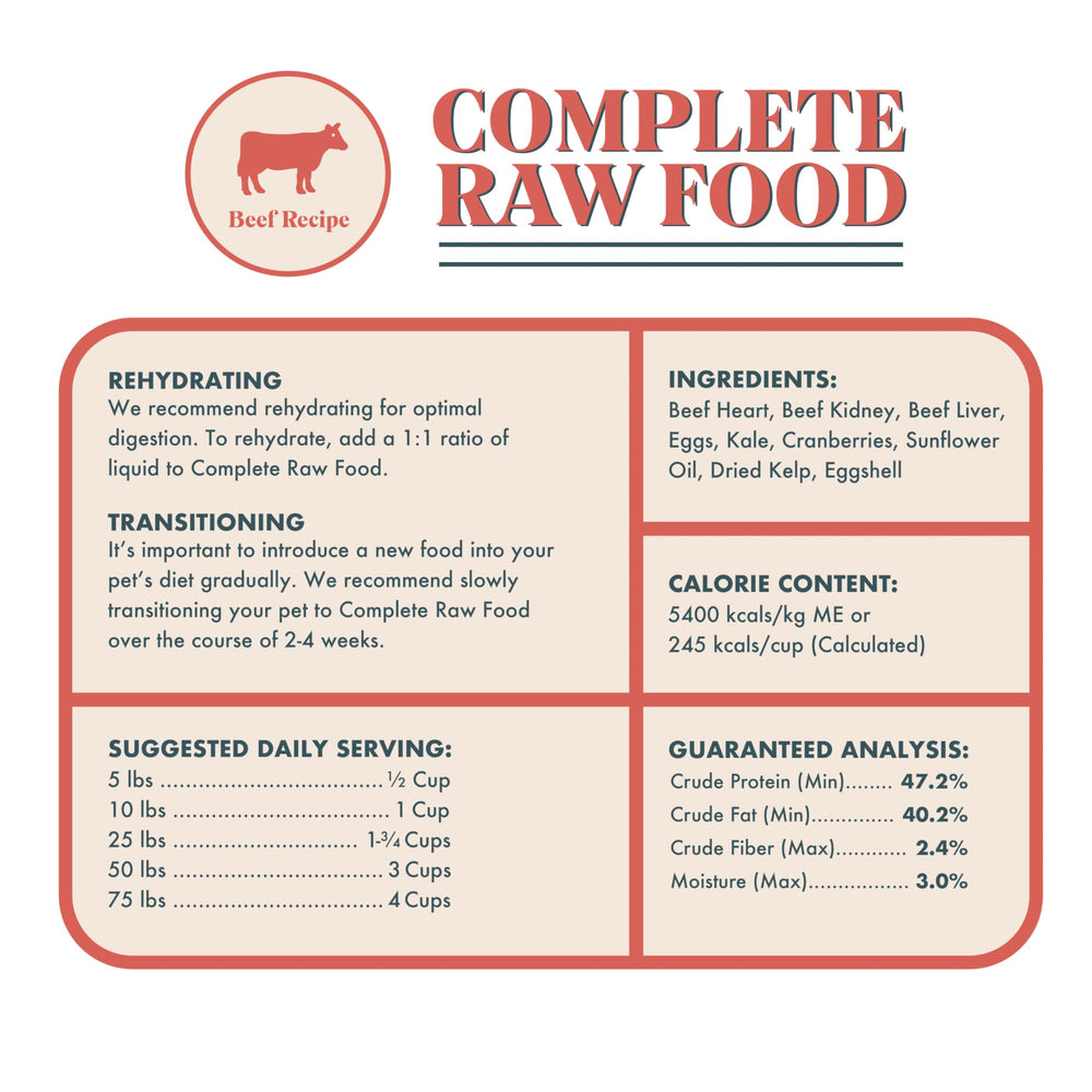 King Lou Pets — liste d'ingrédients simples et transparents pour une alimentation complète.