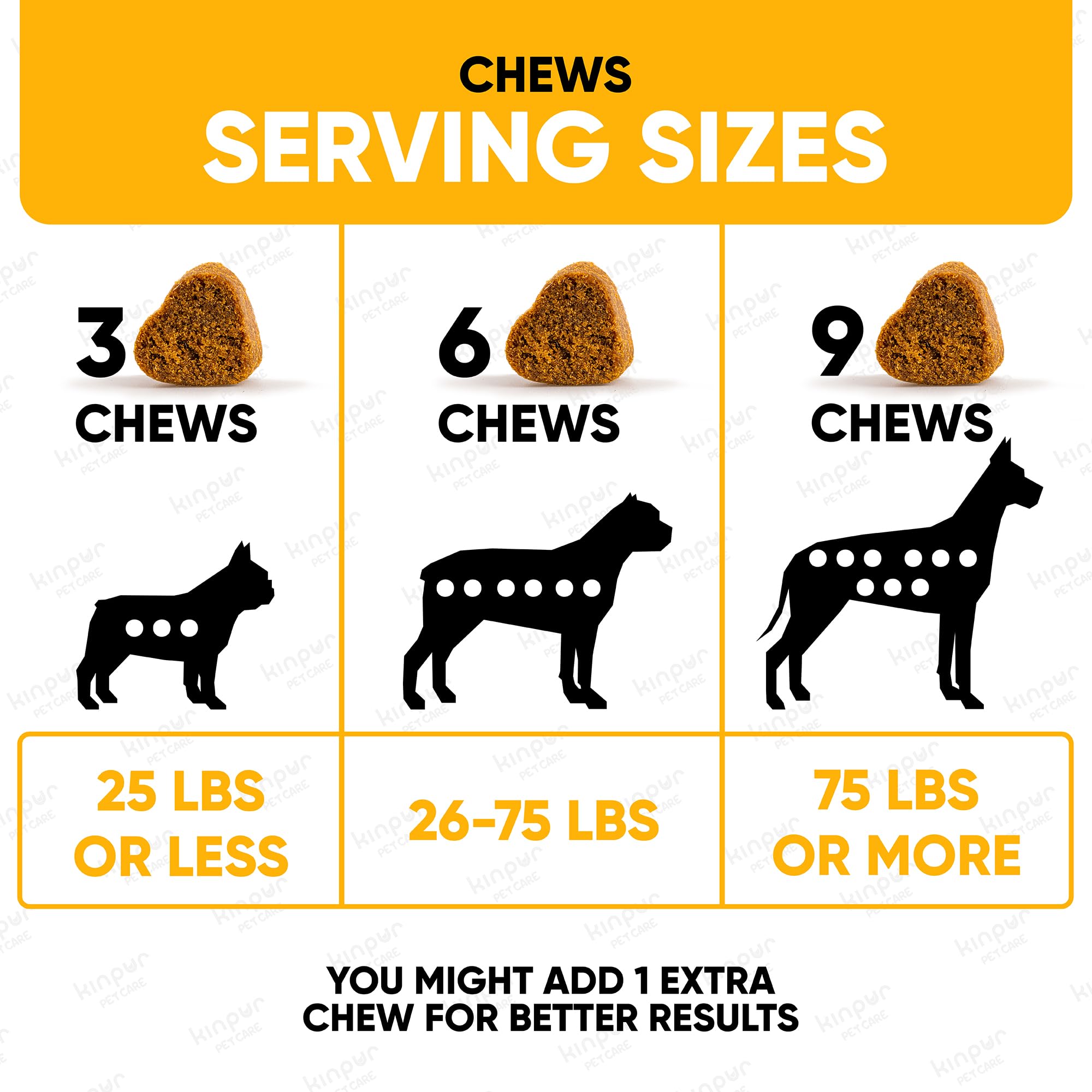 Kinpur Chien – ingrédients naturels et haute qualité pour digestion et peau saine.