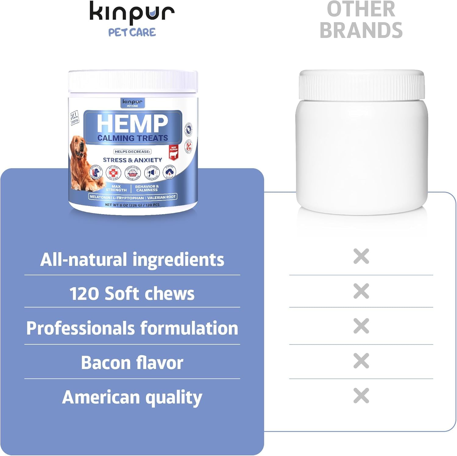 Kinpur Pet Care – paquet de 120 bouchées, format pratique et durable.