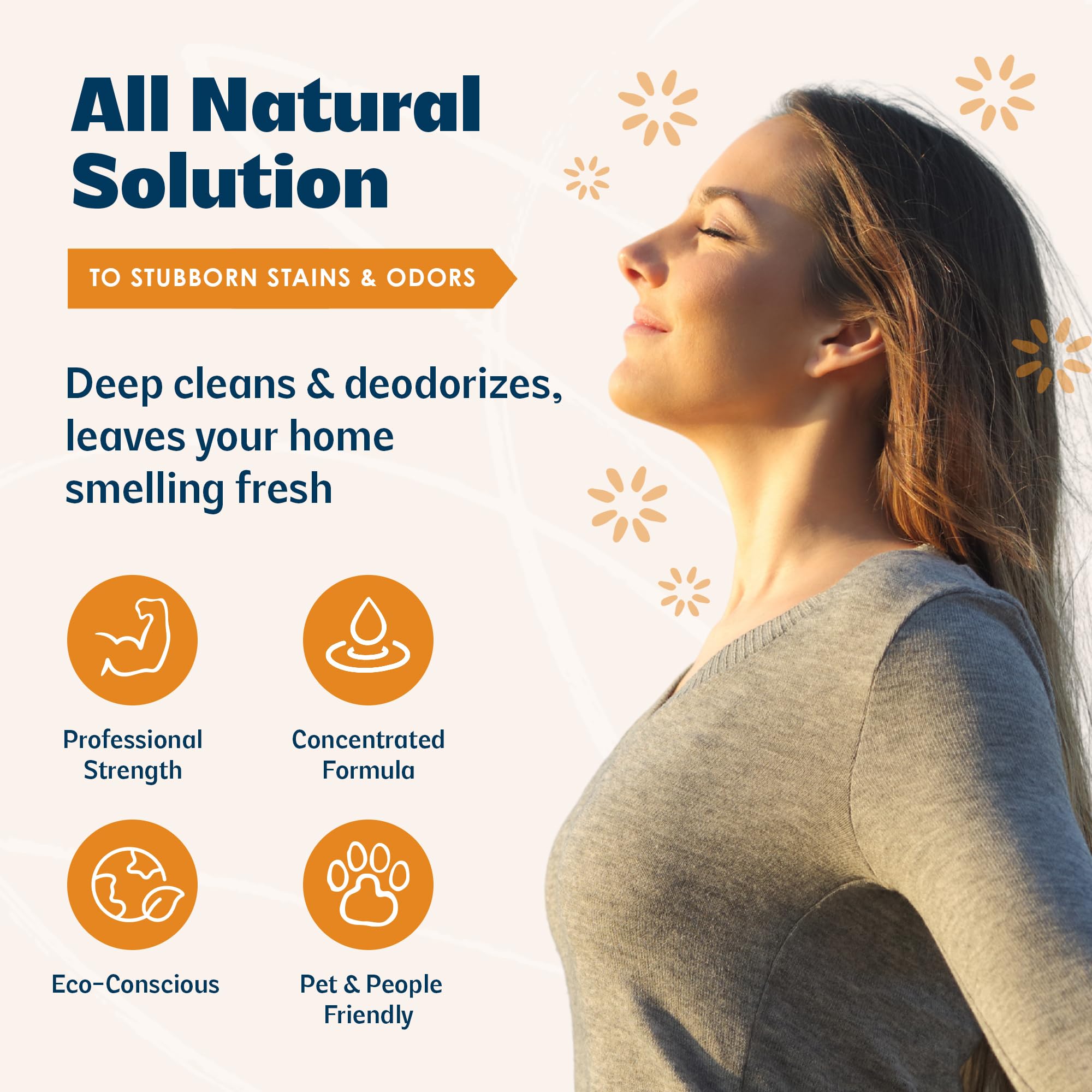 KINZUA ENVIRONMENTAL Urine B-Gone utilisation polyvalente dans drains et toilettes.