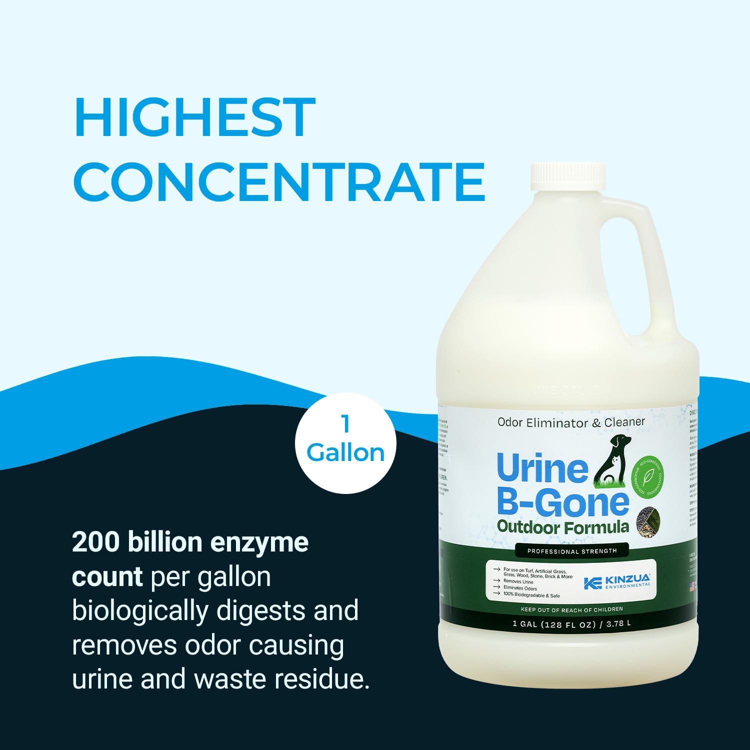 KINZUA ENVIRONMENTAL Urine B-Gone déodorisation des meubles extérieurs.