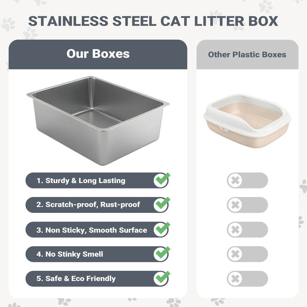 Kirecoo bords lisses et arrondis pour une manipulation sûre