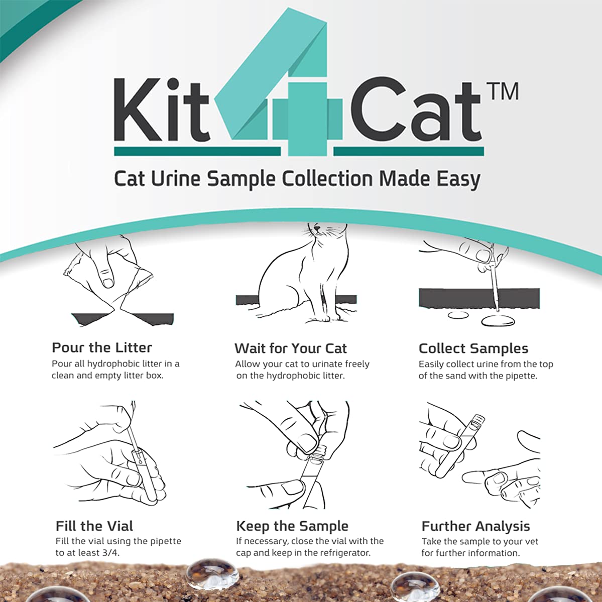 Kit4Cat sable naturel grains fins pour un dépôt stable