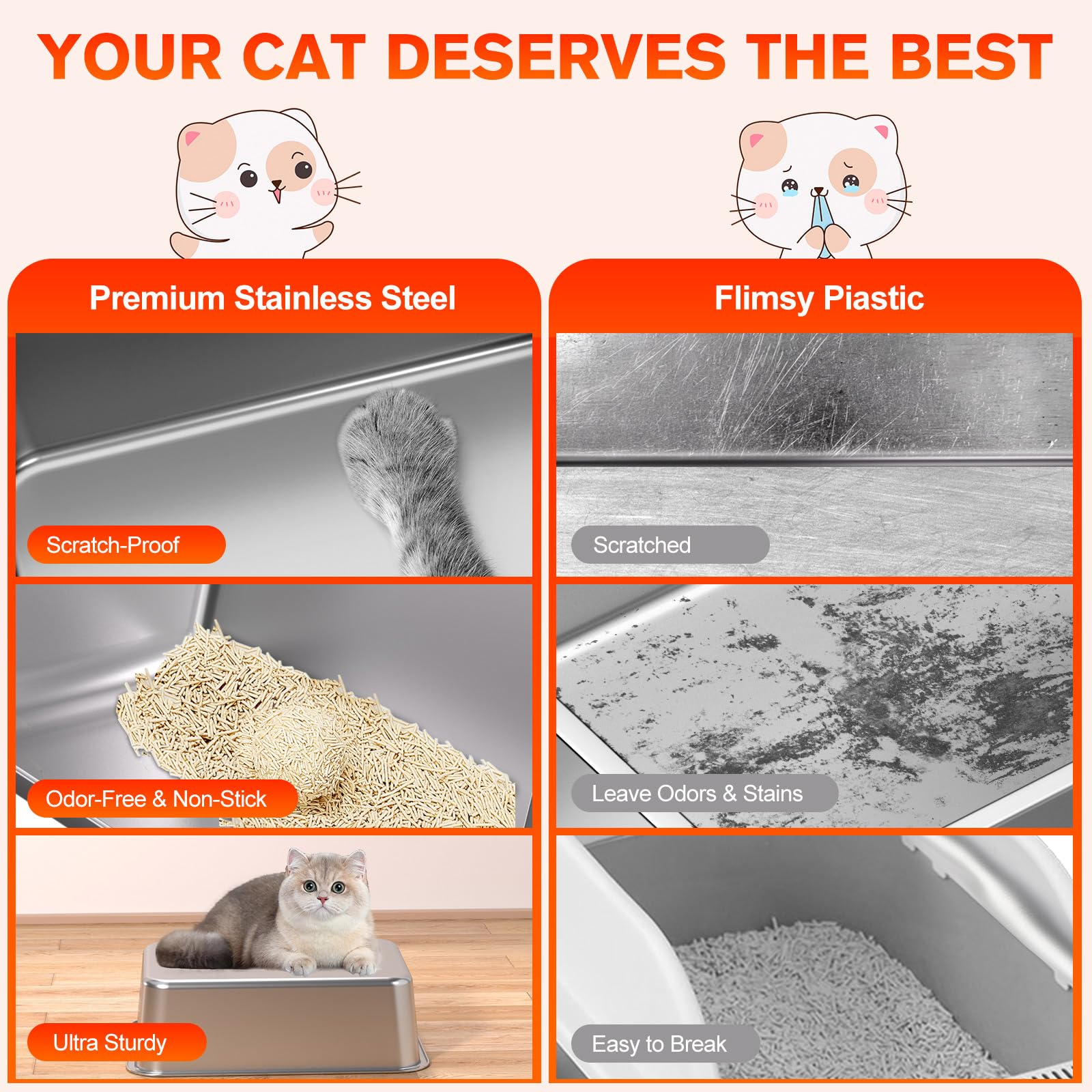 KITCATY bac litière inox prévient fuites et éclaboussures.