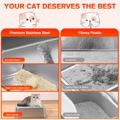 KITCATY bac litière inox prévient fuites et éclaboussures.