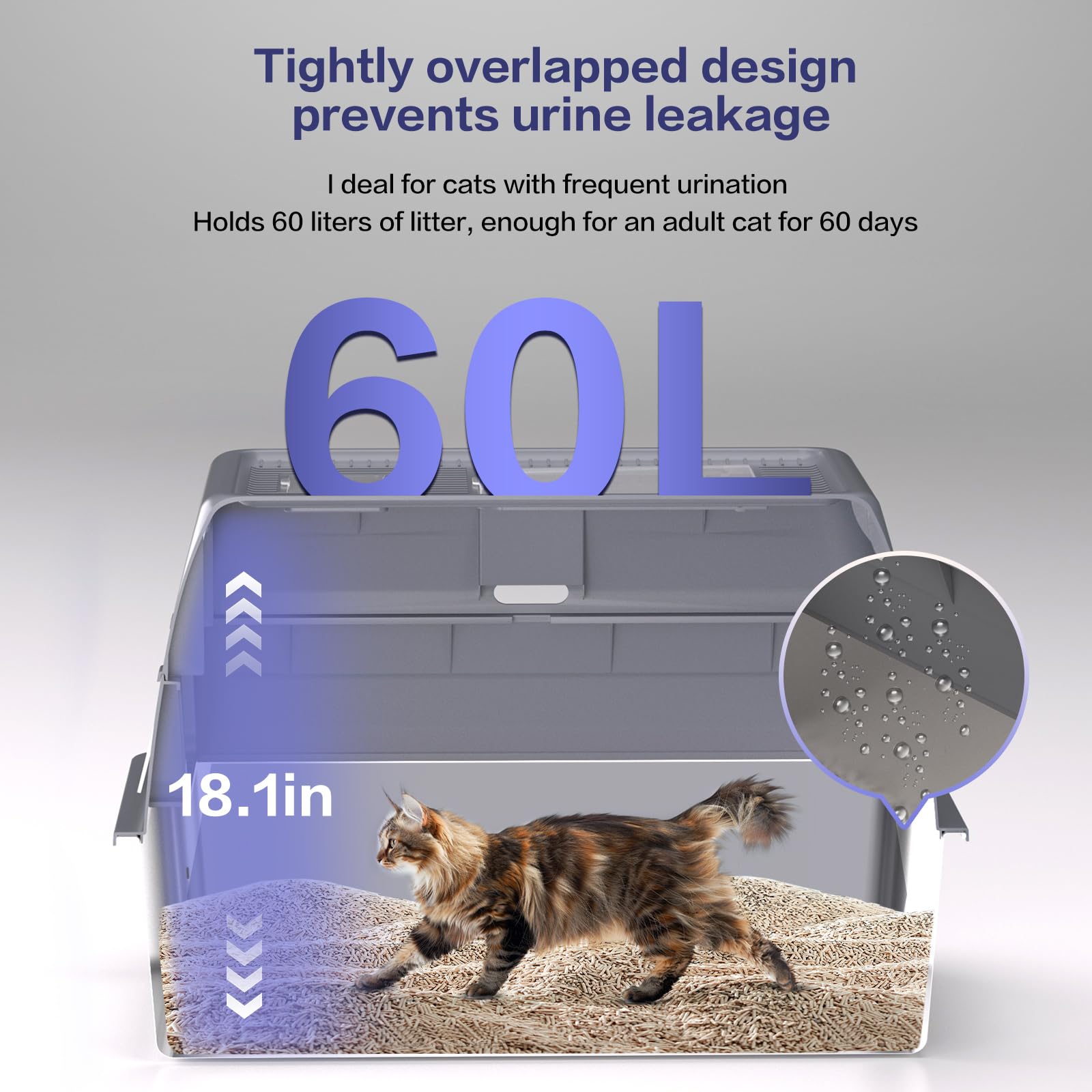 KITCATY bac litière XXXL semi-enclos adapté aux chats timides.