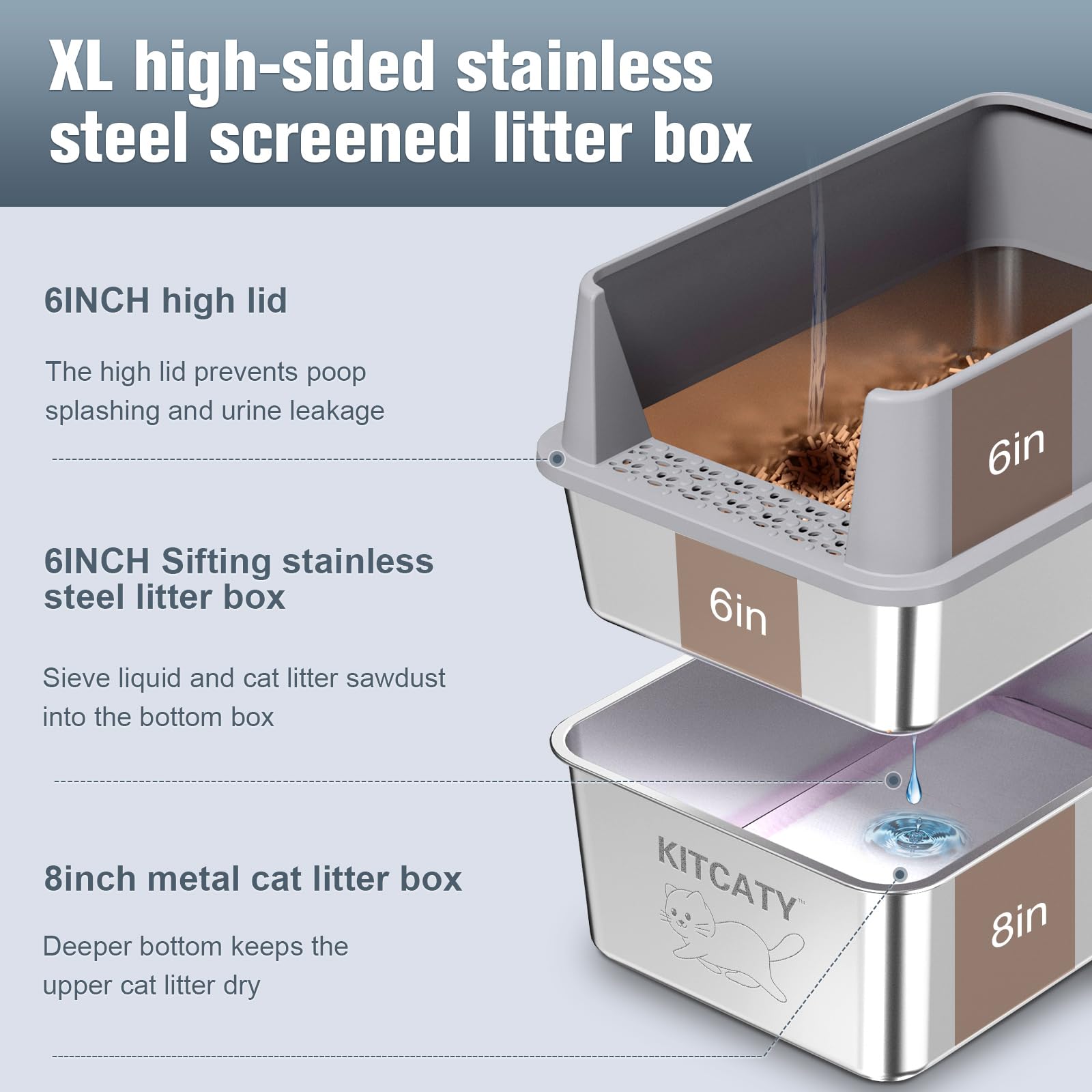 KITCATY litiere inox couvercle haut pour espace propre et containment