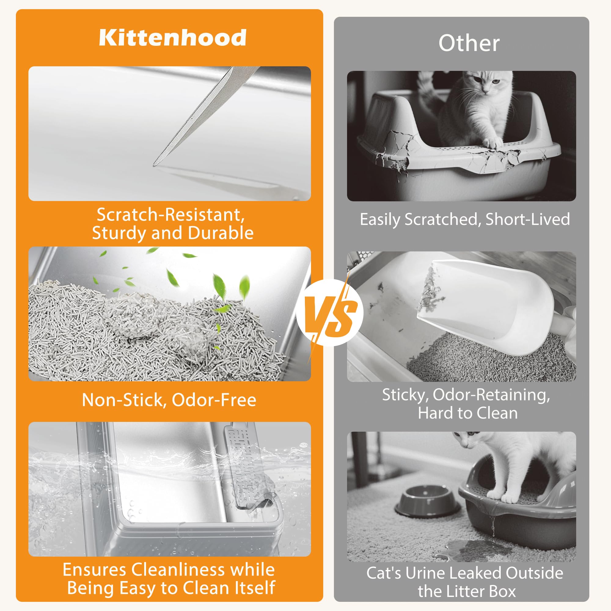 Kittenhood litière acier XL; boîtier robuste et durable pour un usage prolongé.