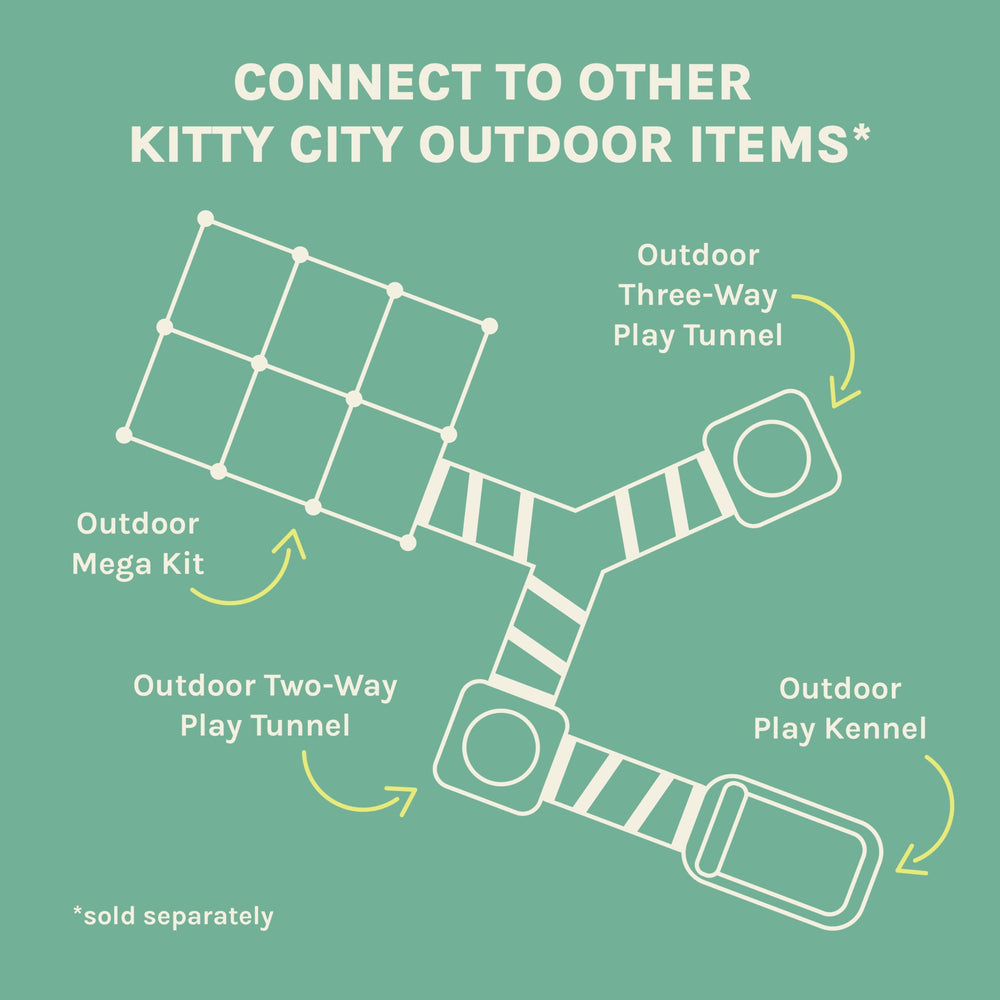 Kitty City Outdoor Catio – espace-multi-chats: idéal pour plusieurs félins à la fois.