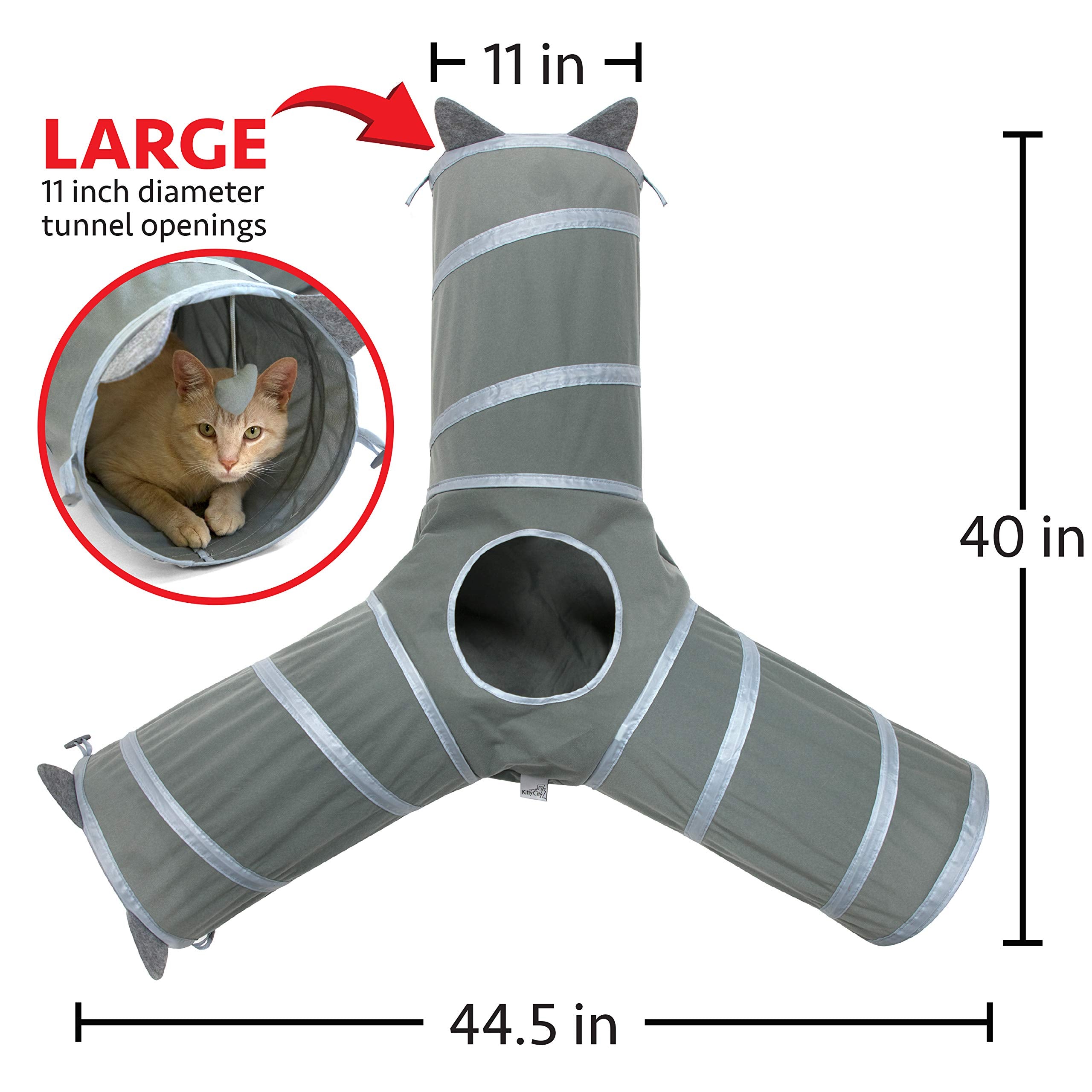 Kitty City Tunnel: connecteurs compatibles, configuration flexible.