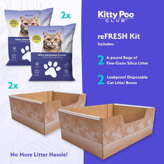 Kitty Poo Club utilisation domicile et voyage: pratique a la maison ou en voyage