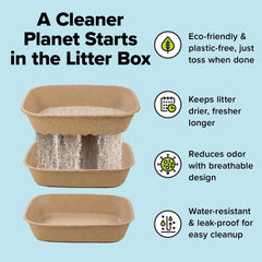 Kitty Sift liner sifteur en action pour séparer granulés et déchets.