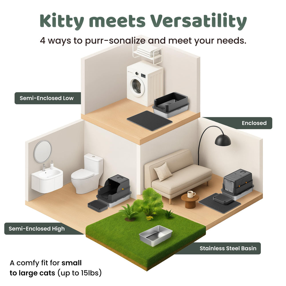 KittyLetto tapis de collecte intégré réduisant les dégâts.